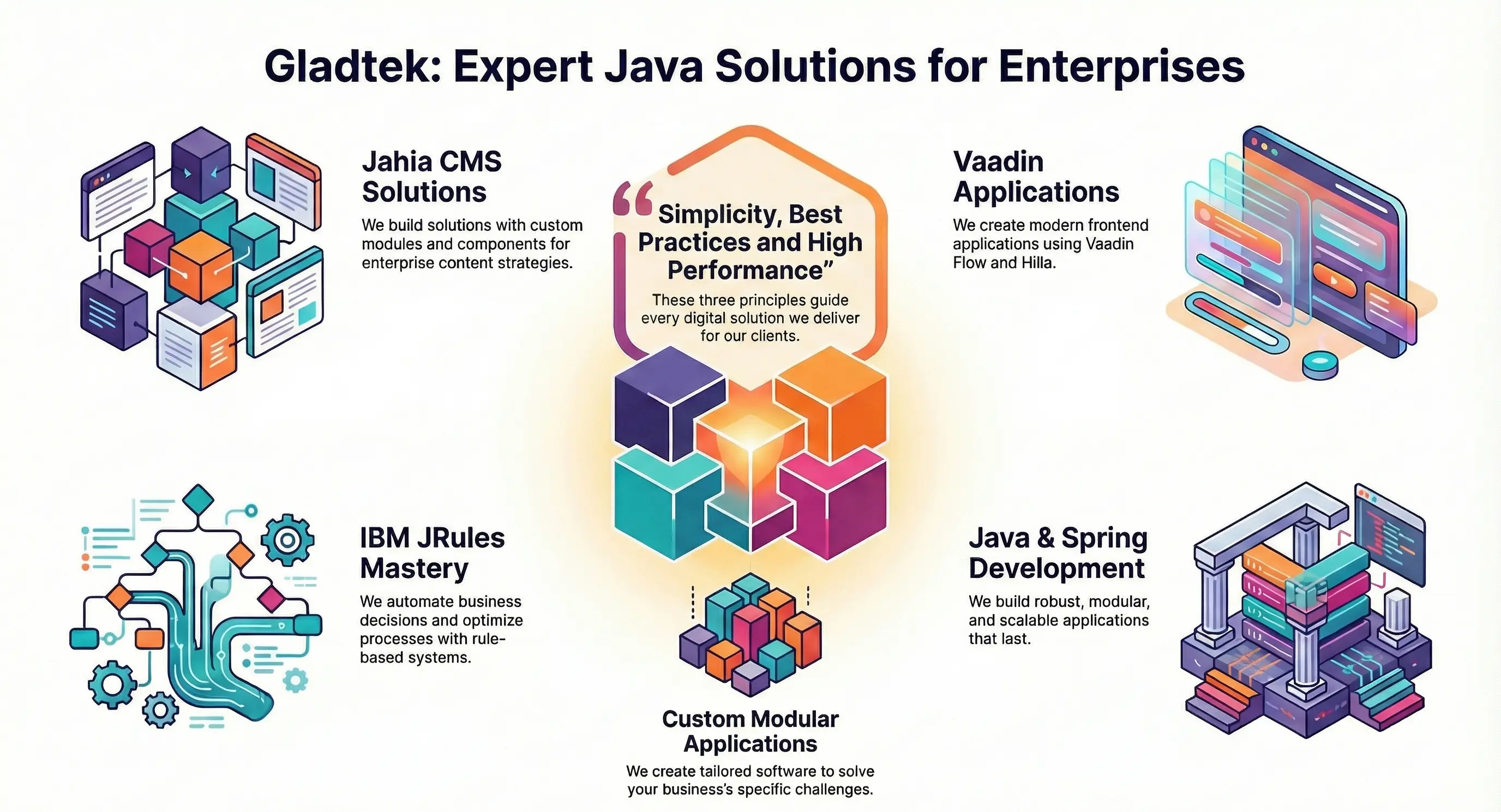 Gladtek Enterprise Solutions